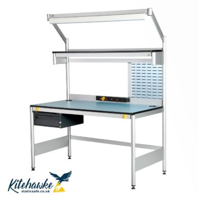 Kitehawke ESD Workbenches